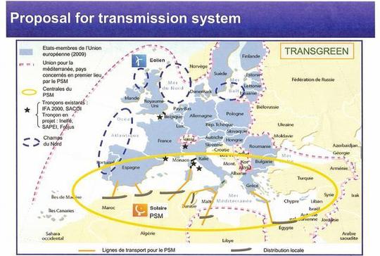 Transgreen