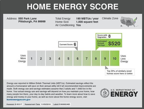 Homeenergyscorex-large